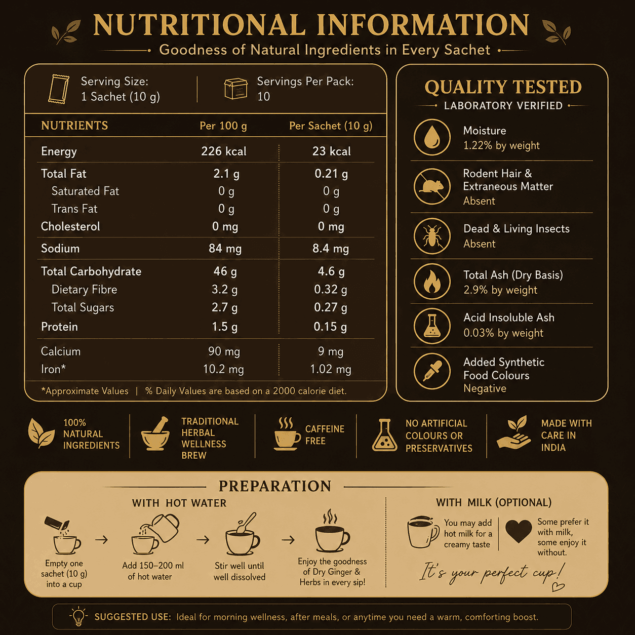 Nutrition Information